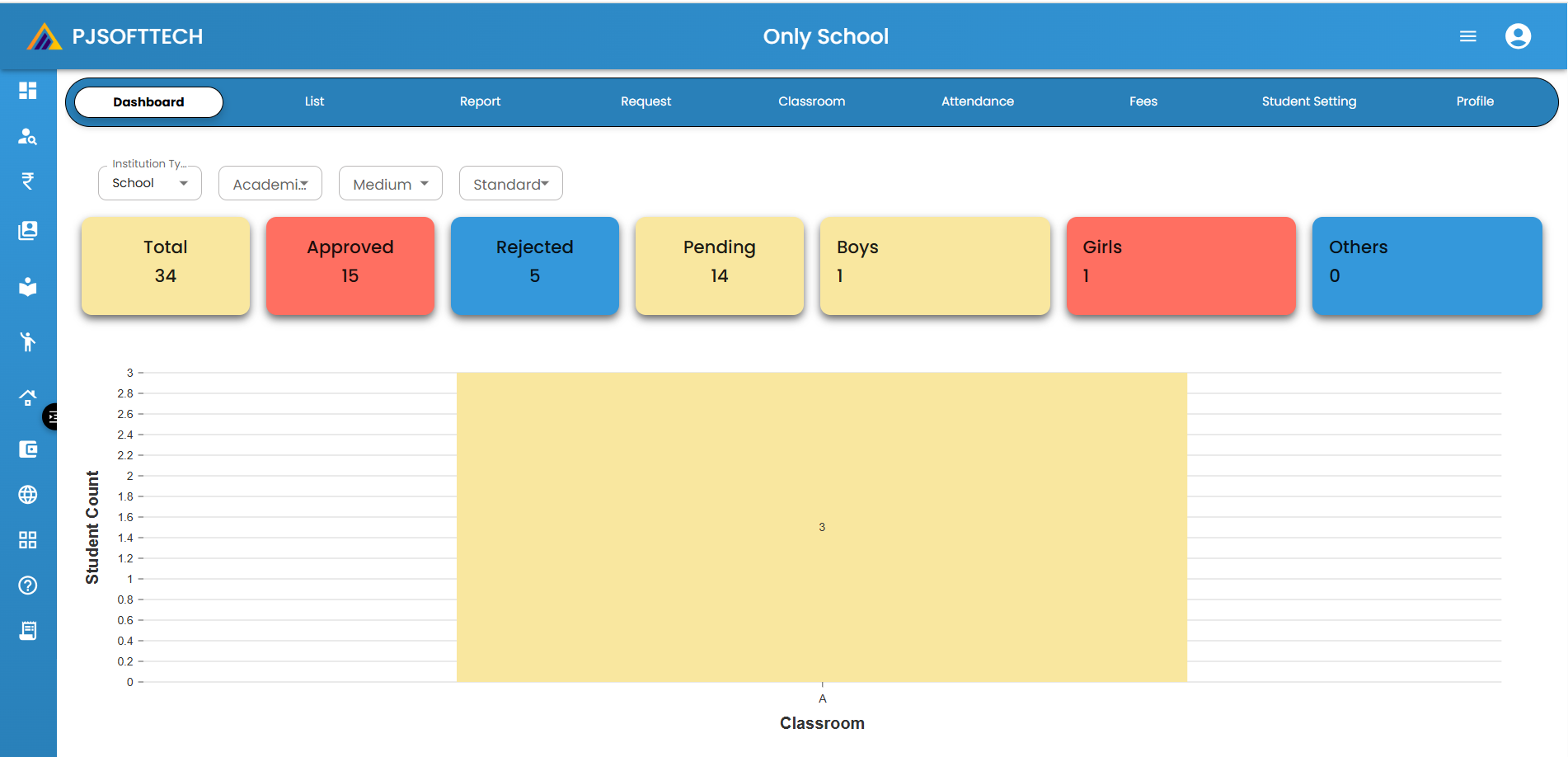Studypoint Notebooks PjSoftTech